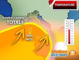 L'Anticiclone africano "riscalda" il Sud: colonnina di mercurio in salita