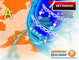L'Anticiclone africano cede il passo ad un blitz artico: ecco da quando