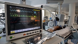 Coronavirus, il bollettino del 17 febbraio: in Sicilia 5.286 nuovi casi e altri 36 morti