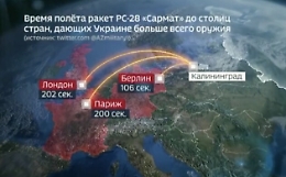 Sulla Tv russa: &laquo;In 200 secondi Parigi e Londra sparirebbero&raquo;