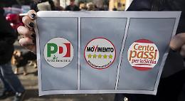 Sicilia, ecco come saranno le prime primarie giallorosse d'Italia: il modello Squid tra “nomination”, sentiment e voto online