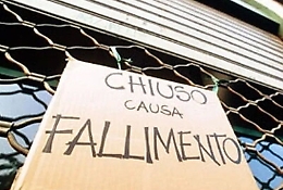 Rischio fallimento per migliaia di imprese, anche siciliane, in autunno