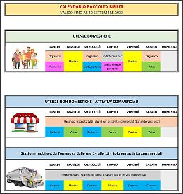 Lampedusa, nuovo calendario per la raccolta dei rifiuti