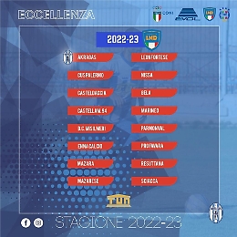 Akragas, ecco le tue avversarie nel girone