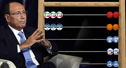 Giunta e Ars, gli “incastri proibiti” di Schifani e la matematica delle poltrone