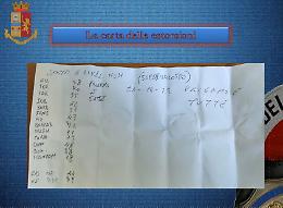 Mafia a Catania, la telefonata con la richiesta del pizzo e la denuncia: ecco come è stato azzerato il gruppo Lineri