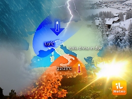 Meteo: tempo stabile con freddo a Nord, fino a 20 gradi a Sud