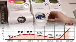 Caro-energia, la beffa di "ammazza-Sicilia" arriva in Parlamento: si mobilitano Pd e 5Stelle