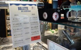 Così il caro bollette sta uccidendo le imprese siciliane