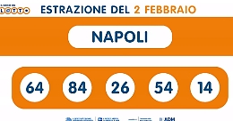 Lotto, 10eLotto e Superenalotto: le estrazioni e le quote del 2 febbraio 2023