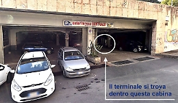 Catania l'assurdo furto di una vettura a noleggio dentro l'autorimessa a pagamento