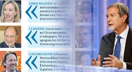 Terremoti, calamità, ma anche la Destra, la Regione e il voto a Catania: intervista a tutto campo con Nello Musumeci