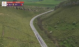 Da Marsala a Giarre, ecco le quattro tappe del Giro di Sicilia