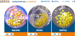 Lotto, 10eLotto e Superenalotto: le estrazioni del 23 maggio 2023