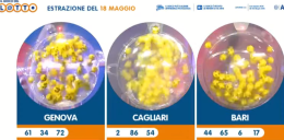 Lotto, 10eLotto e Superenalotto: le estrazioni del 18 maggio 2023