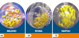 Lotto, 10eLotto e Superenalotto: le estrazioni del 11 dicembre 2023