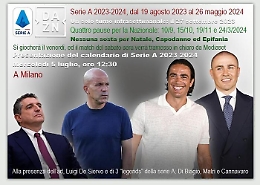 Serie A, il sorteggio del calendario. Al via il 19-20 agosto. Il Napoli debutta a Frosinone