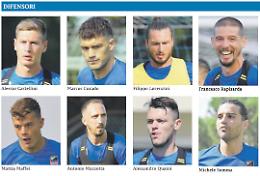 Le foto dei giocatori del nuovo Catania Calcio