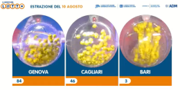 Lotto, 10eLotto e Superenalotto: le estrazioni di oggi 12 agosto 2023