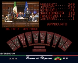Via libera unanime dal Senato al ddl sull'oblio oncologico