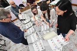 Europee, il voto in Sicilia: FdI e Pd molto al di sotto del dato nazionale