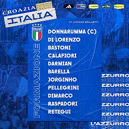 Spalletti "corregge" l'Italia: difesa a tre, Raspadori e Retegui al posto di Chiesa e Scamacca