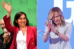 Titolo di test per una prova