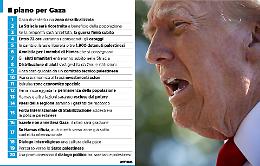A che punto sono i negoziati per Gaza: Trump apre a modifiche ma minaccia Hamas