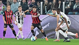 Pulisic sbaglia un rigore,  Juve-Milan finisce 0-0 : all'Allianz Stadium applausi solo per i ritorno di Allegri