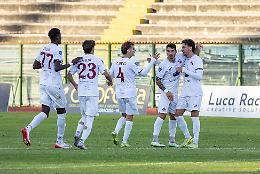 Questo Acireale è uno strazio, perde (anche) con la CastrumFavara e il pubblico contesta