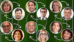 Giochiamo al FantaArs: come cambierebbe il Parlamento siciliano con la norma sul deputato “supplente”