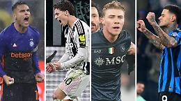 Champions League:  la bussola per Inter, Juve, Napoli e Atalanta. Cosa serve per qualificarsi agli ottavi