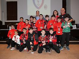 Calcio: la Polisportiva Catania 1980 da 45 anni una fucina di talenti