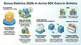 Bonus luce 2026: 315 milioni per un contributo straordinario da 90 euro. Ecco chi lo ricever&agrave; e come funziona davvero