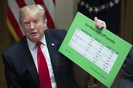 Usa, la Corte Suprema smonta i dazi di Trump: &laquo;Non ha il potere di imporli&raquo;