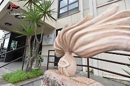 Dalle Madonie al nord, smantellata la rete della finta banca: ecco come truffava gli utenti al telefono