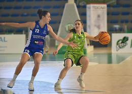 La capolista passa anche sul parquet della Passalacqua Ragusa