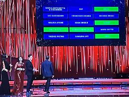 A Sanremo il sipario sulla terza serata: chi sono i cinque cantanti pi&ugrave; votati