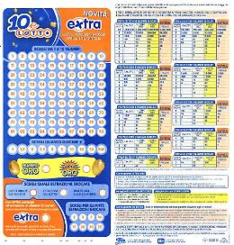 Modica, colpo grosso da 475mila euro al lotto con un terno