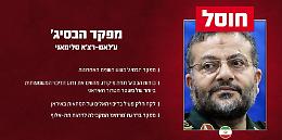 Iran e rivoluzione: chi era Gholamreza Soleimani, il capo ucciso da Israele. La storia e il ruolo nei Basij