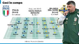 Gattuso e il play off Mondiale: &laquo;La partita pi&ugrave; importante della mia carriera. Sento un Paese sulle spalle&raquo;
