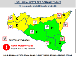Un'altra giornata di allerta gialla in Sicilia: temperature in picchiata, neve in collina e forte vento