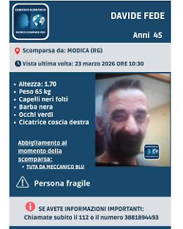 Modica, cresce l'allarme per la scomparsa di Davide Fede: chi l'ha visto?