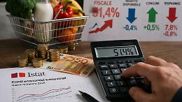 Fisco, pressione al 51,4% nel quarto trimestre 2025. Famiglie costrette a intaccare i risparmi