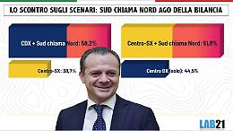 Regionali, nessun cavallo da battere (ma chi si allea con De Luca vince di sicuro)