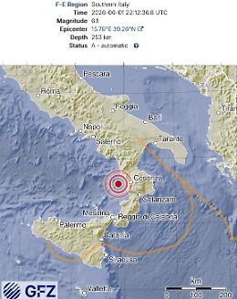 Forte scossa di terremoto in Calabria avvertita anche in Sicilia: stimata magnitudo 6.2