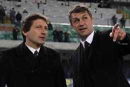 Maldini e Leonardo lasciano la Federcalcio: riunione d'urgenza alla FIGC. Abete sconcertato