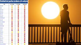 Caldo, weekend da record: domenica quasi tutta Italia da bollino rosso, anche Catania e Palermo al livello massimo di allerta