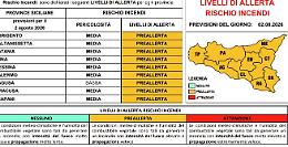 Incendi e ondate di calore, domani in Sicilia preallerta "arancione" 