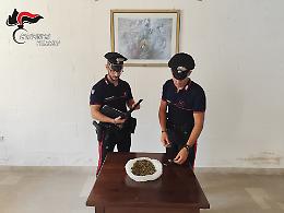 Dall'Albergheria a via Aquileia due arrestati per droga a Palermo, uno &egrave; minorenne
